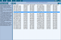 Laboratory. Selection of charts (events) for analysis