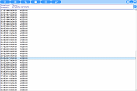 Locator. Time offset tables