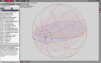 MundoScope. Work with 3D-chart