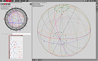 MundoScope. Astrological chart and aspects