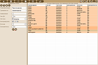 Points. Static selection (filtering)