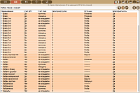 Points. Worklist of points