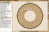 Points. Screen of work with charts