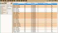 Points. Database of planetary orbital elements