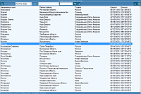 PreRectificator. City directory