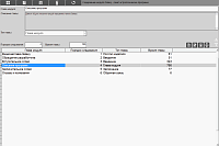 PresentMaker. List of chapters of the selected media module