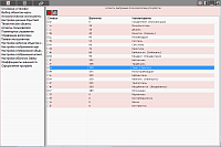 PreSetter. Configuration of user's aspects