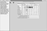 PreSetter. Adjustment of chart object orbs