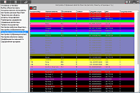 PreSetter - Management of Galaxy package settings -he chart object display adjusment