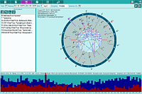 Prognosis. Main page of prediction on the house theme