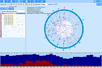 Rectificator. Home page of rectification