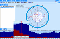 Rectificator. Home page of rectification