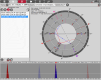 SkyLiner. Module - Favorable periods of conception. Time points 