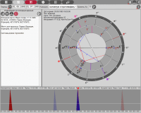 SkyLiner. Module - Favorable periods of conception. Data Information 