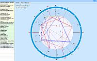 StarGazer. The screen for entering values from the selected chart.