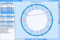 Stars. Single chart