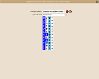 TaroLine. Select chart objects