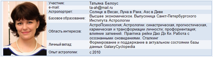 Member of the astrological programs Galaxy