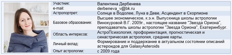 Member of the astrological programs Galaxy