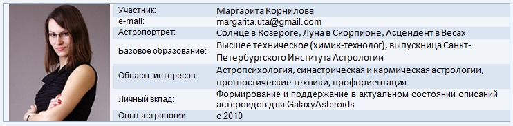 Member of the astrological programs Galaxy