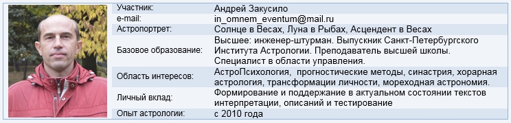 Member of the astrological programs Galaxy