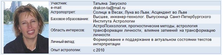 Member of the astrological programs Galaxy