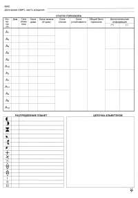 Horoscope status calculation form