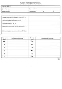 Form for calculating cusps of horoscope houses