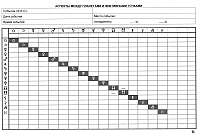 A form for calculating the longitudes of planets (fictitious points) and aspects between them. Part 2