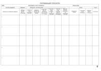 Horoscope Rectification Form